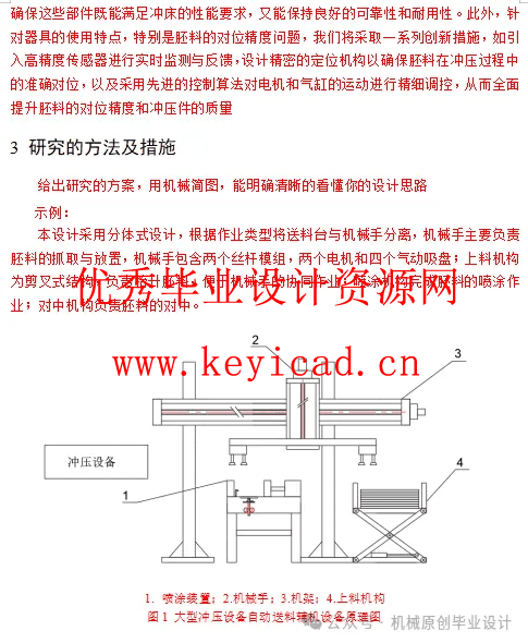 毕业开题报告怎么写?看这一篇就足够了(文末有万能模板) 毕业开题报告怎么写?看这一篇就足够了(文末有万能模板)