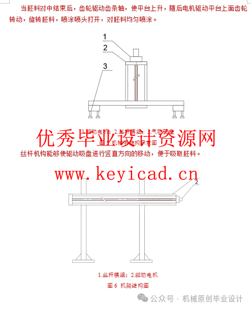 毕业开题报告怎么写?看这一篇就足够了(文末有万能模板) 毕业开题报告怎么写?看这一篇就足够了(文末有万能模板)