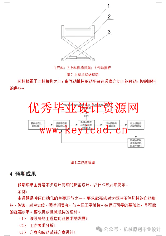 毕业开题报告怎么写?看这一篇就足够了(文末有万能模板) 毕业开题报告怎么写?看这一篇就足够了(文末有万能模板)