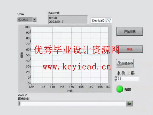 基于无线技术的隧道积水监测系统设计与实现(附Labview与Proteus联动仿真) 基于无线技术的隧道积水监测系统设计与实现(附Labview与Proteus联动仿真)