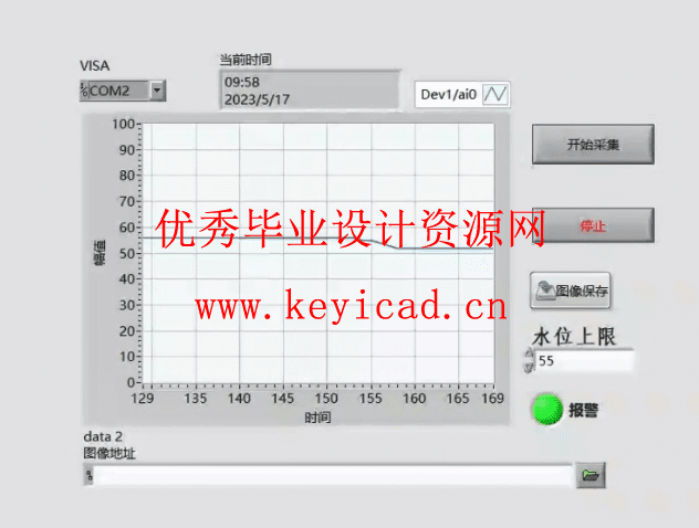 基于无线技术的隧道积水监测系统设计与实现(附Labview与Proteus联动仿真) 基于无线技术的隧道积水监测系统设计与实现(附Labview与Proteus联动仿真)