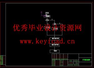 基于单片机的自动门控制系统设计 基于单片机的自动门控制系统设计