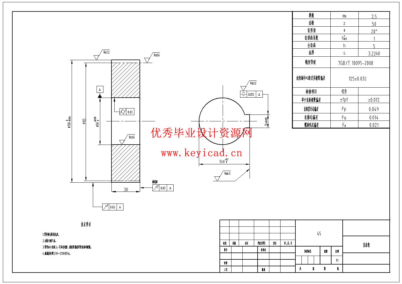厨余垃圾粉碎机设计(附ANSYS仿真、Solidworks模型、CAD图纸) 厨余垃圾粉碎机设计(附ANSYS仿真、Solidworks模型、CAD图纸)