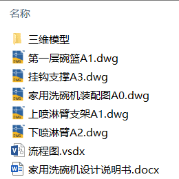 家用洗碗机结构设计(附Solidworks模型、CAD图纸) 家用洗碗机结构设计(附Solidworks模型、CAD图纸)