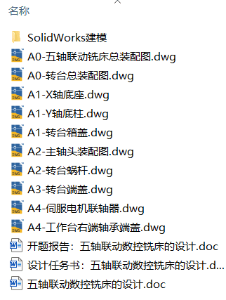 五轴联动数控铣床的设计(附开题报告、Solidworks模型、CAD图纸) 五轴联动数控铣床的设计(附开题报告、Solidworks模型、CAD图纸)