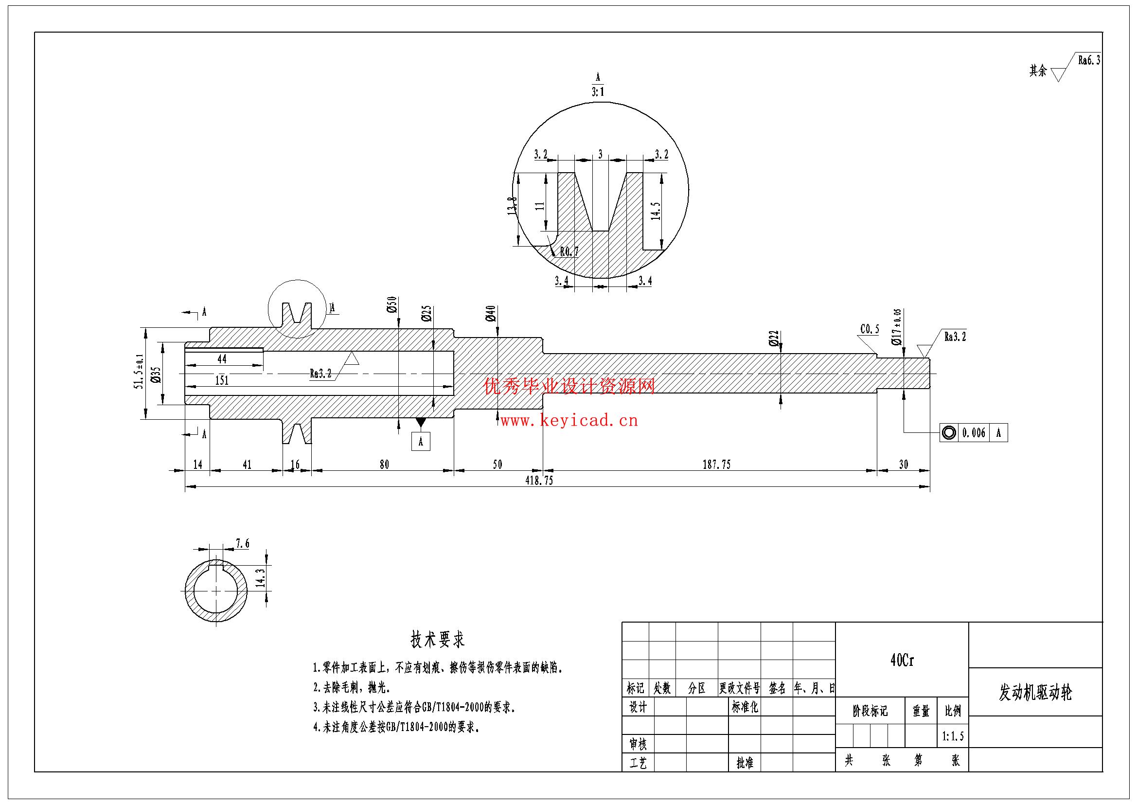 手动割草机设计(附Solidworks模型、CAD图纸、ANSYS分析源文件) 手动割草机设计(附Solidworks模型、CAD图纸、ANSYS分析源文件)
