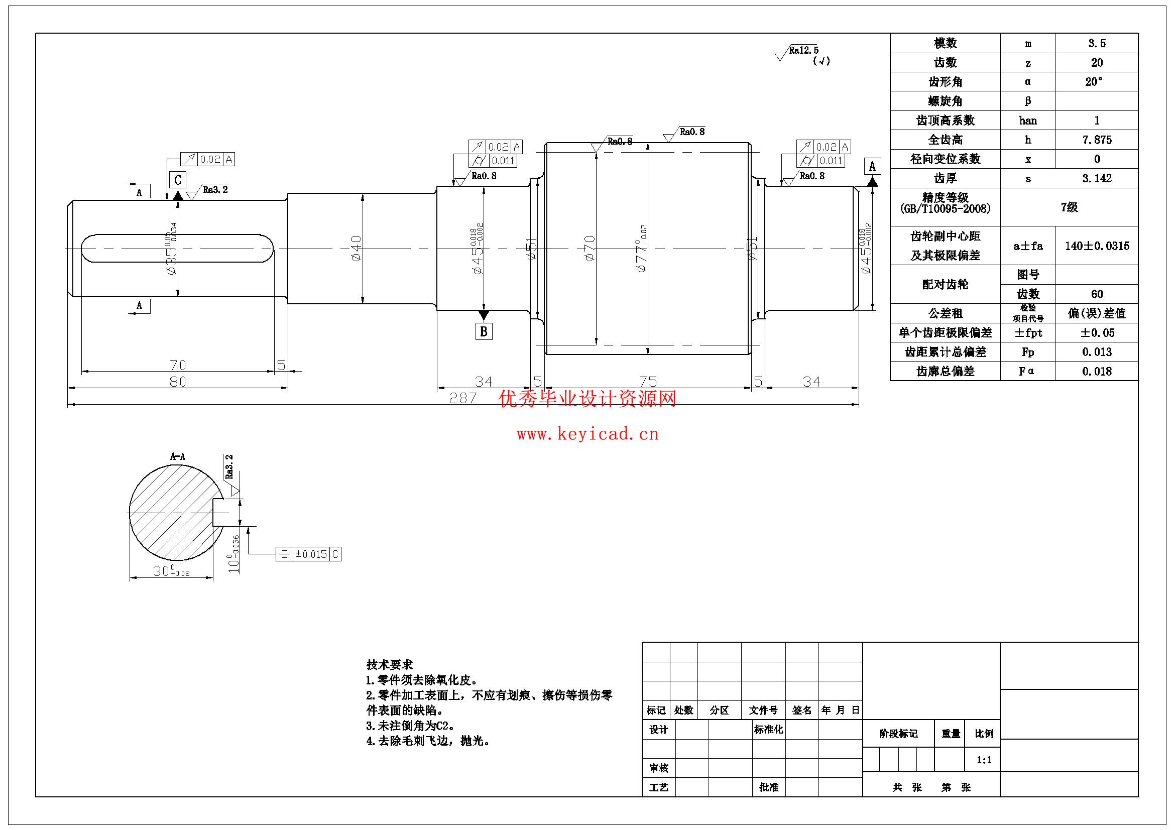新型带式运输机传动装置的设计(附Solidworks模型、CAD图纸) 新型带式运输机传动装置的设计(附Solidworks模型、CAD图纸)