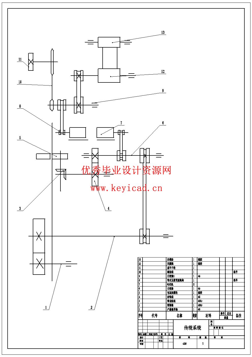 果蔬包装机设计(附Solidworks模型、CAD图纸) 果蔬包装机设计(附Solidworks模型、CAD图纸)
