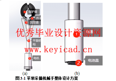 苹果采摘机械手设计(附Solidworks模型、CAD图纸、动画演示) 苹果采摘机械手设计(附Solidworks模型、CAD图纸、动画演示)