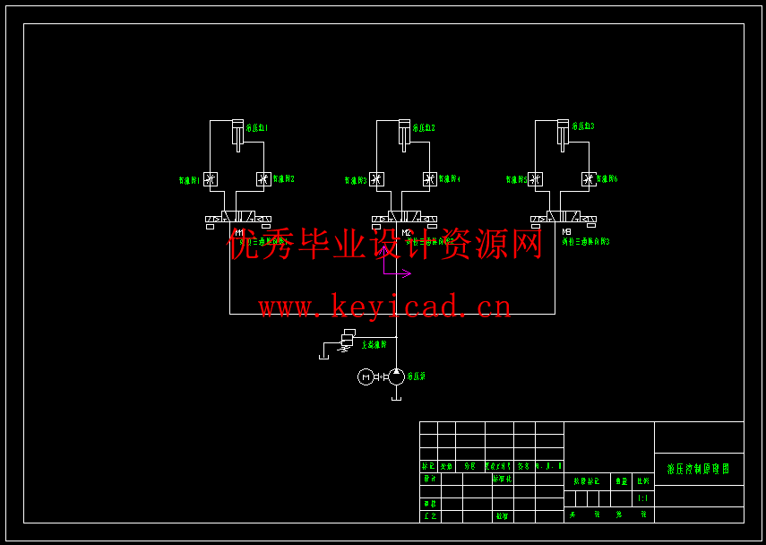 高地三维应力液压伺服装置设计(附Solidworks模型、CAD图纸) 高地三维应力液压伺服装置设计(附Solidworks模型、CAD图纸)