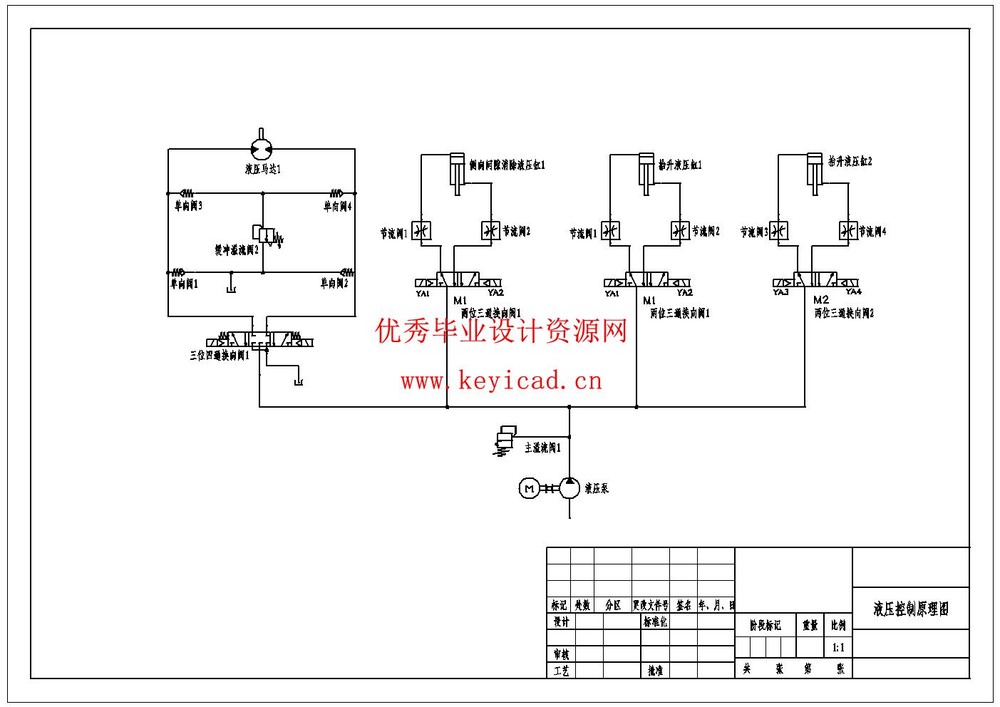 数控机床分度工作台设计(附运动动画仿真、Solidworks模型、CAD图纸) 数控机床分度工作台设计(附运动动画仿真、Solidworks模型、CAD图纸)