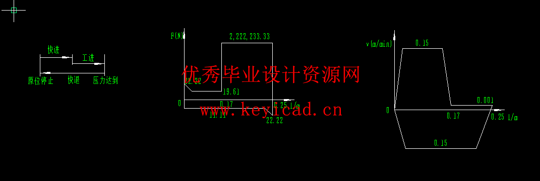 高地三维应力液压伺服装置设计(附Solidworks模型、CAD图纸) 高地三维应力液压伺服装置设计(附Solidworks模型、CAD图纸)