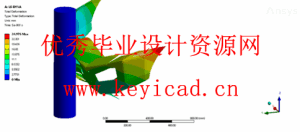 汽车保险杠设计及碰撞仿真分析优化(附SolidWorks模型、ANSYS仿真源文件、开题报告) 汽车保险杠设计及碰撞仿真分析优化(附SolidWorks模型、ANSYS仿真源文件、开题报告)