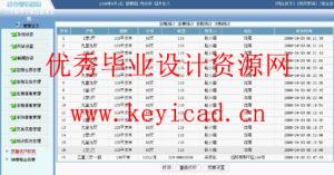 JSP+SQL房屋租赁管理信息系统(附源码、演示PPT) JSP+SQL房屋租赁管理信息系统(附源码、演示PPT)