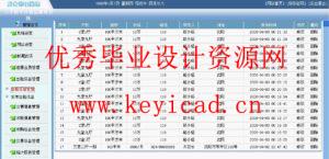 JSP+SQL房屋租赁管理信息系统(附源码、演示PPT) JSP+SQL房屋租赁管理信息系统(附源码、演示PPT)