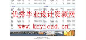 JSP+SQL房屋租赁管理信息系统(附源码、演示PPT) JSP+SQL房屋租赁管理信息系统(附源码、演示PPT)