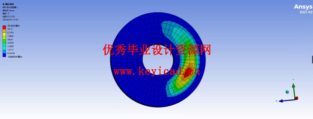 盘式制动器的热结构耦合分析(附SolidWorks模型、ANSYS仿真源文件、热力耦合仿真视频) 盘式制动器的热结构耦合分析(附SolidWorks模型、ANSYS仿真源文件、热力耦合仿真视频)