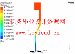 单腔微管的挤出模具设计与数值仿真(附ANSYS仿真源文件) 单腔微管的挤出模具设计与数值仿真(附ANSYS仿真源文件)