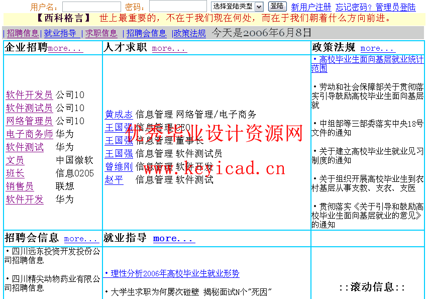 jsp+sql毕业生招聘系统毕业设计(附系统源码、英文文献) jsp+sql毕业生招聘系统毕业设计(附系统源码、英文文献)