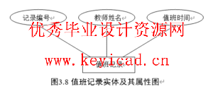 JSQ+SQL2000学校机房收费管理软件设计(附源码、外文翻译) JSQ+SQL2000学校机房收费管理软件设计(附源码、外文翻译)