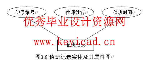 JSQ+SQL2000学校机房收费管理软件设计(附源码、外文翻译) JSQ+SQL2000学校机房收费管理软件设计(附源码、外文翻译)