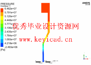 单腔微管的挤出模具设计与数值仿真(附ANSYS仿真源文件) 单腔微管的挤出模具设计与数值仿真(附ANSYS仿真源文件)