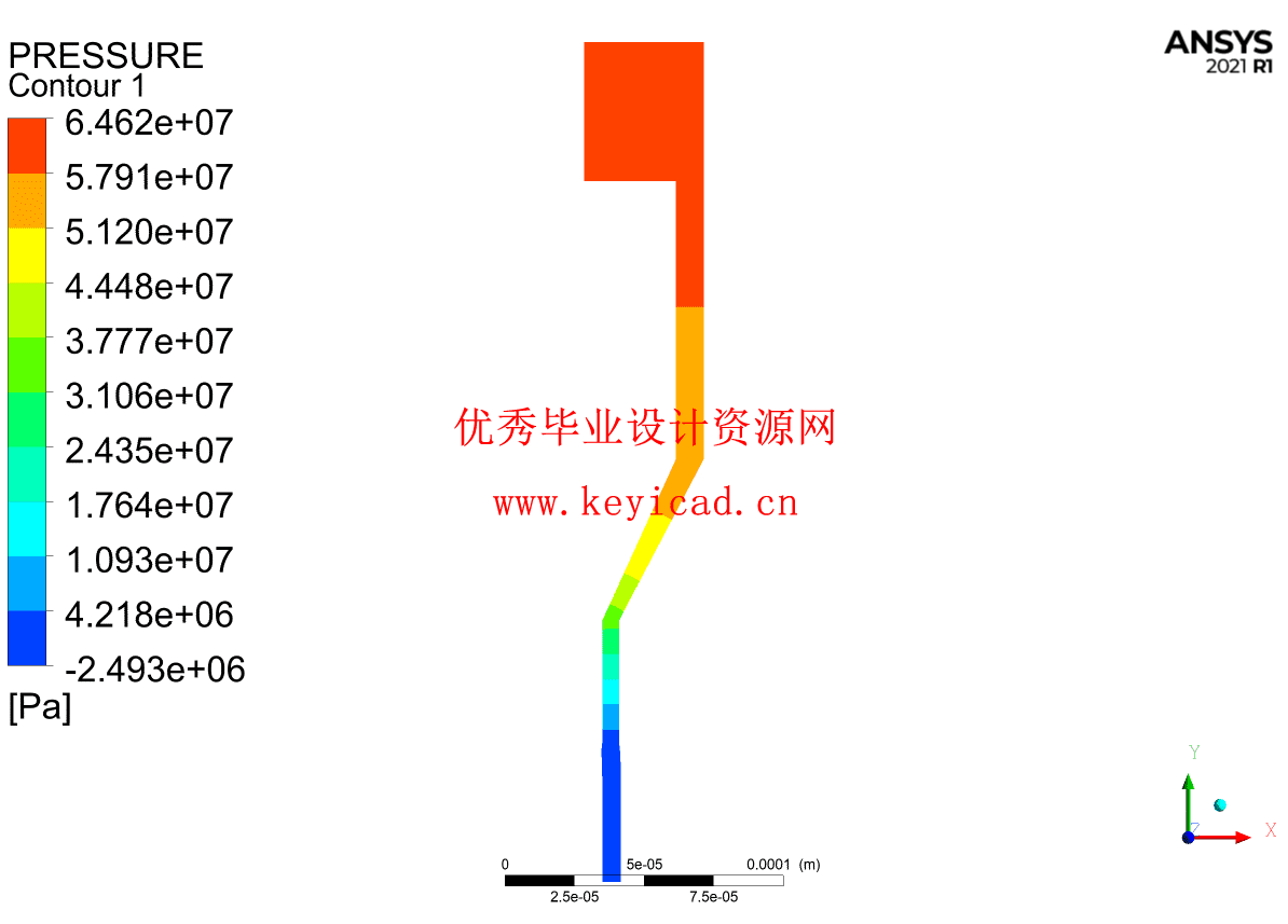 单腔微管的挤出模具设计与数值仿真(附ANSYS仿真源文件) 单腔微管的挤出模具设计与数值仿真(附ANSYS仿真源文件)