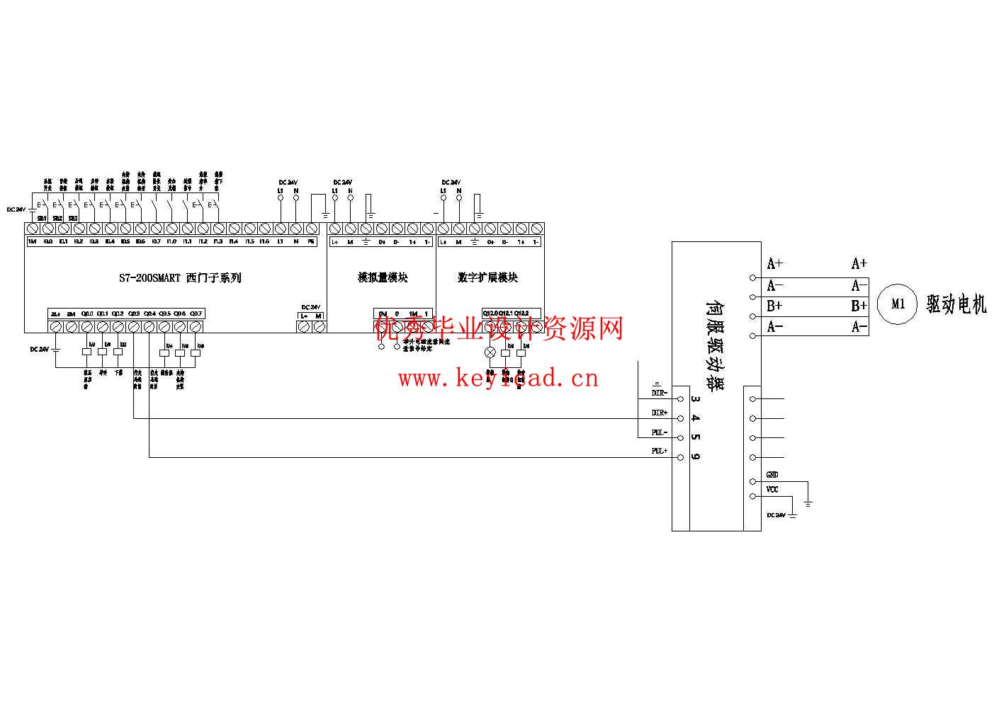 基于PLC的集装箱跨运车设计(附PLC程序、Solidworks模型、CAD图纸) 基于PLC的集装箱跨运车设计(附PLC程序、Solidworks模型、CAD图纸)