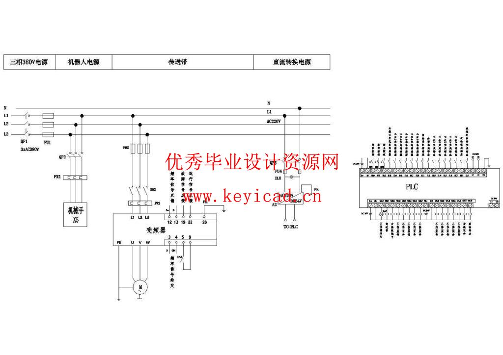 基于PLC的阀体零件自动生产线控制系统设计(附开题报告、电路图、外文翻译、程序仿真及视频) 基于PLC的阀体零件自动生产线控制系统设计(附开题报告、电路图、外文翻译、程序仿真及视频)
