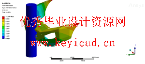 汽车保险杠设计及碰撞仿真分析优化(附SolidWorks模型、ANSYS仿真源文件、开题报告) 汽车保险杠设计及碰撞仿真分析优化(附SolidWorks模型、ANSYS仿真源文件、开题报告)