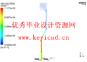 单腔微管的挤出模具设计与数值仿真(附ANSYS仿真源文件) 单腔微管的挤出模具设计与数值仿真(附ANSYS仿真源文件)