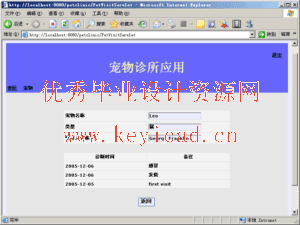jsp+sql宠物诊所系统设计(附源码) jsp+sql宠物诊所系统设计(附源码)