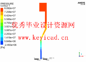 单腔微管的挤出模具设计与数值仿真(附ANSYS仿真源文件) 单腔微管的挤出模具设计与数值仿真(附ANSYS仿真源文件)