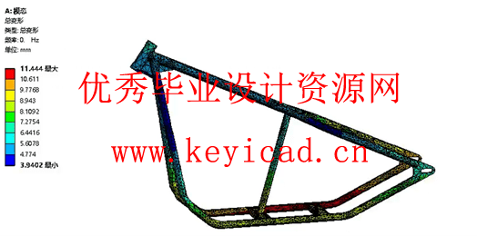 基于UG的电动摩托车车身结构优化设计与研究(附ANSYS仿真源文件) 基于UG的电动摩托车车身结构优化设计与研究(附ANSYS仿真源文件)