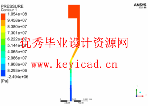 单腔微管的挤出模具设计与数值仿真(附ANSYS仿真源文件) 单腔微管的挤出模具设计与数值仿真(附ANSYS仿真源文件)