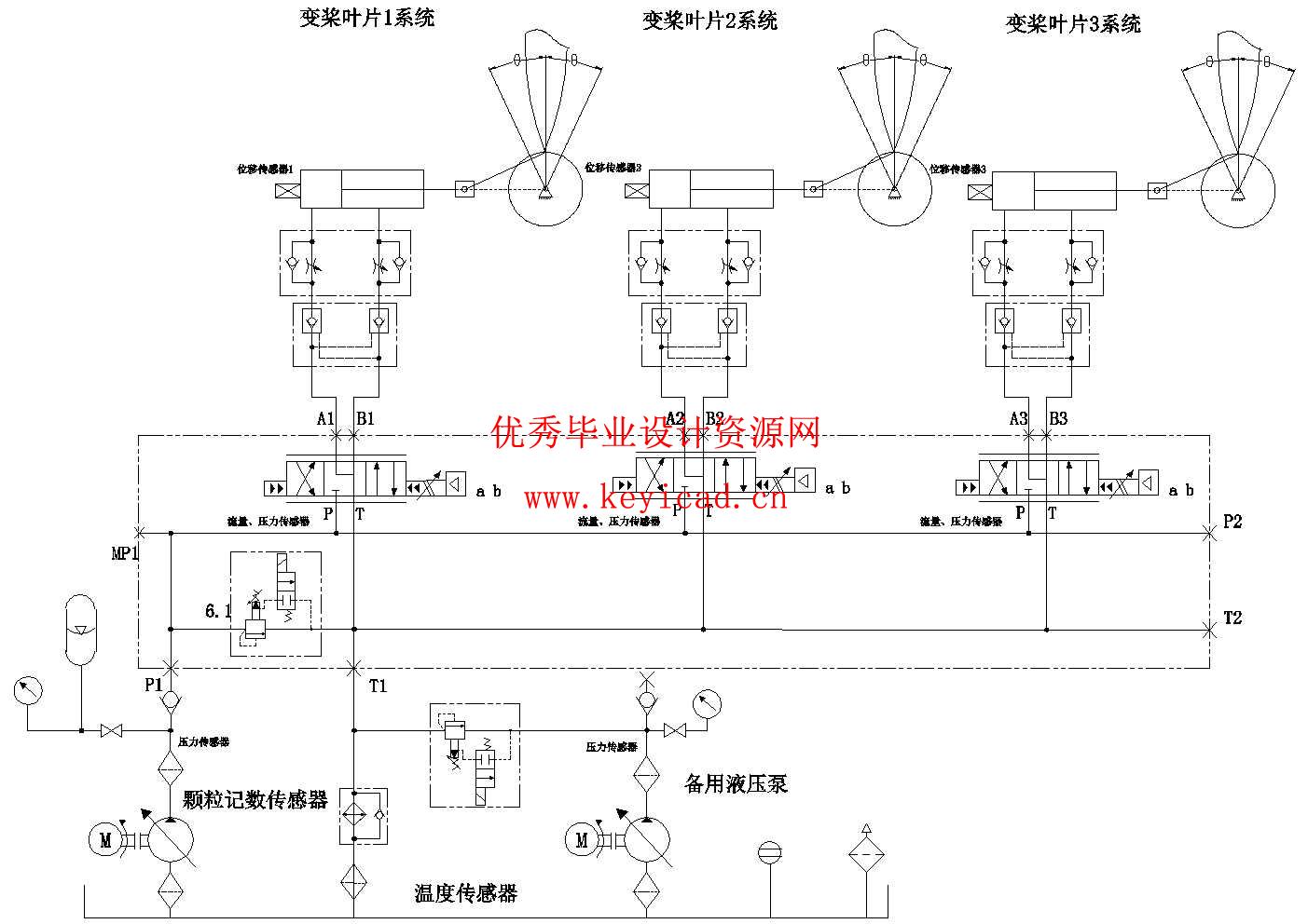 液压测试技术在风电设备中的应用及研究(附Solidworks模型、CAD图纸) 液压测试技术在风电设备中的应用及研究(附Solidworks模型、CAD图纸)