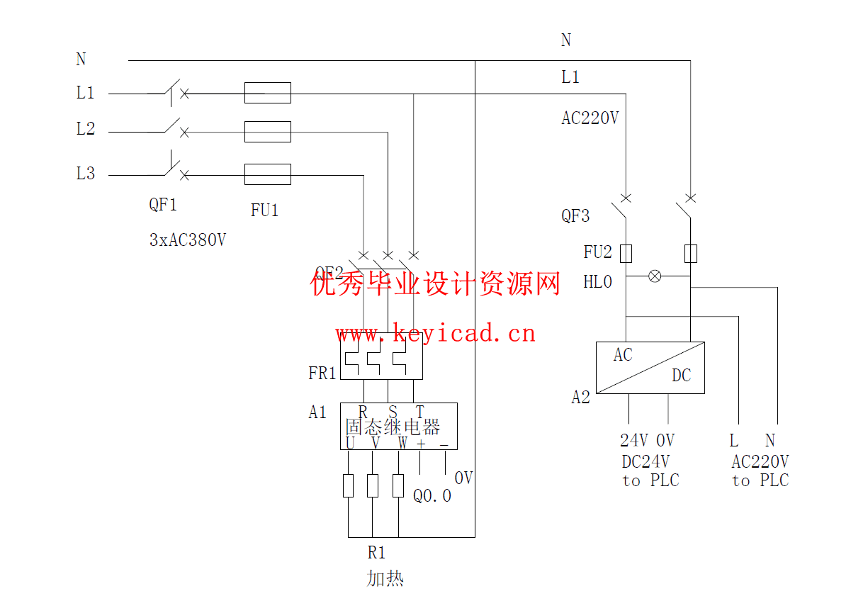 基于西门子S7-200PLC的温度控制系统设计 基于西门子S7-200PLC的温度控制系统设计