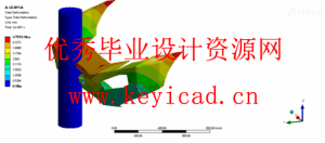 汽车保险杠设计及碰撞仿真分析优化(附SolidWorks模型、ANSYS仿真源文件、开题报告) 汽车保险杠设计及碰撞仿真分析优化(附SolidWorks模型、ANSYS仿真源文件、开题报告)