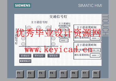 交通信号灯控制系统设计(附CAD电路图、博图PLC仿真) 交通信号灯控制系统设计(附CAD电路图、博图PLC仿真)