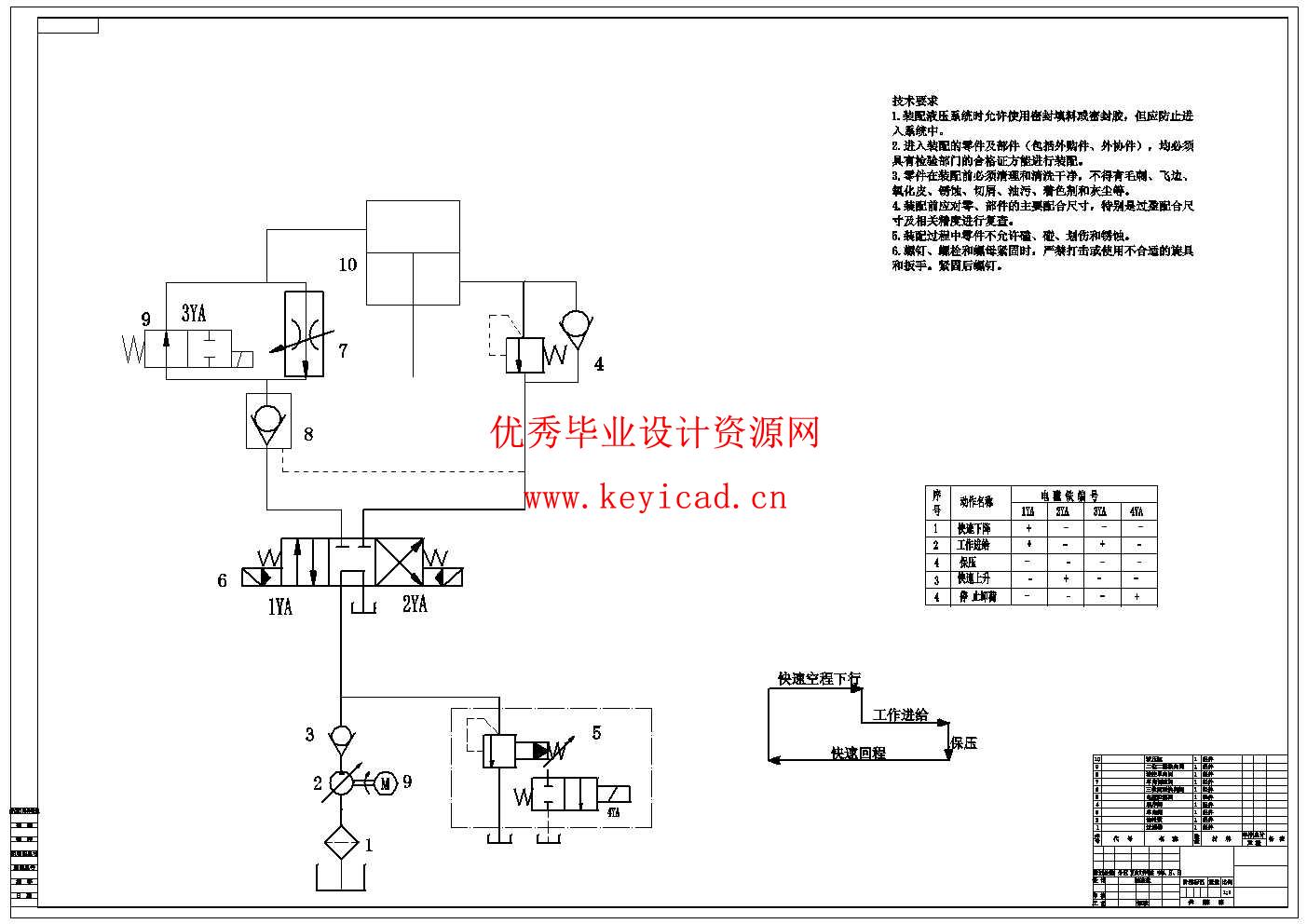 小型液压机液压传动系统设计(附Solidworks模型、CAD图纸) 小型液压机液压传动系统设计(附Solidworks模型、CAD图纸)