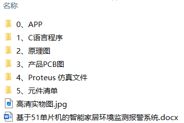 基于51单片机的智能家居环境监测报警系统(附Proteus仿真) 基于51单片机的智能家居环境监测报警系统(附Proteus仿真)