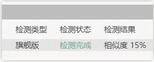 10个论文查重平台测评——哪一个更接近知网查重？