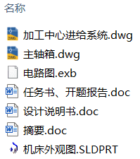 JCS-018立式加工中心主轴箱及进给系统设计(附Solidworks模型、CAD图纸) JCS-018立式加工中心主轴箱及进给系统设计(附Solidworks模型、CAD图纸)