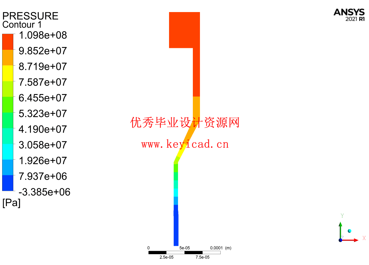单腔微管的挤出模具设计与数值仿真(附ANSYS仿真源文件) 单腔微管的挤出模具设计与数值仿真(附ANSYS仿真源文件)