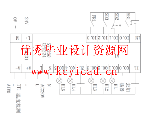 基于西门子S7-200PLC的温度控制系统设计 基于西门子S7-200PLC的温度控制系统设计
