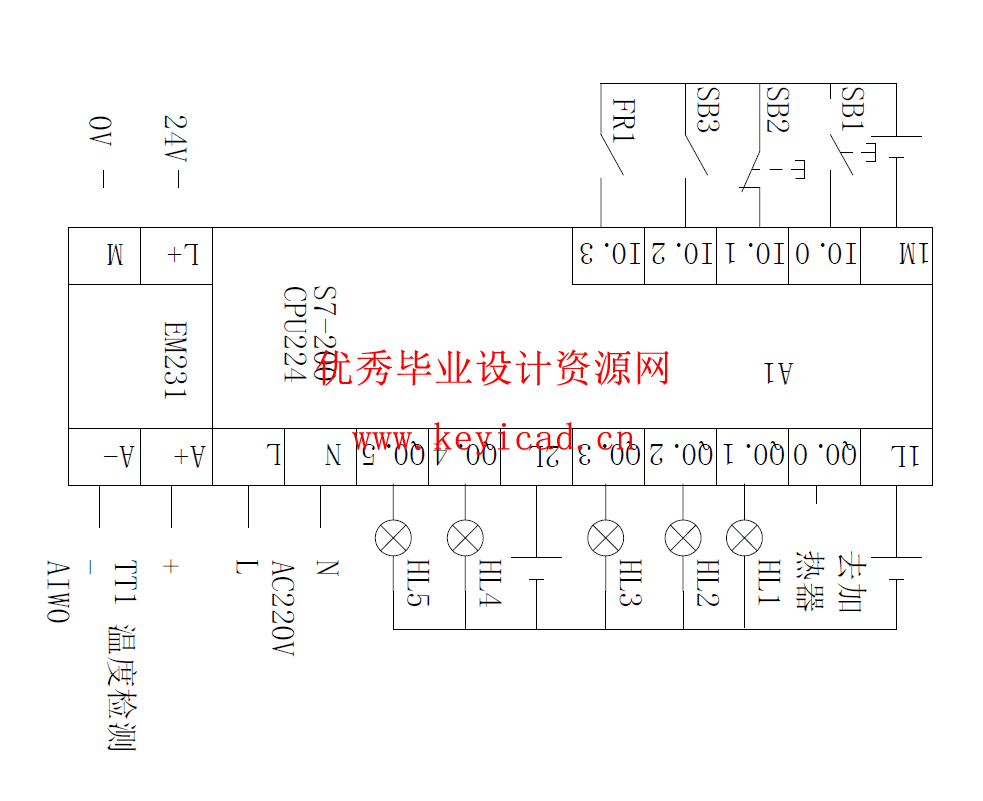 基于西门子S7-200PLC的温度控制系统设计 基于西门子S7-200PLC的温度控制系统设计
