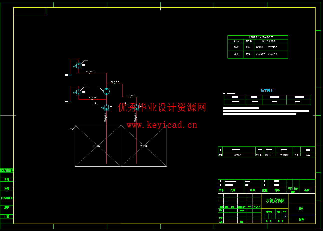 基于PLC的车载饮水机设计(附SolidWorks模型、CAD图纸、PLC程序) 基于PLC的车载饮水机设计(附SolidWorks模型、CAD图纸、PLC程序)