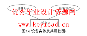 JSQ+SQL2000学校机房收费管理软件设计(附源码、外文翻译) JSQ+SQL2000学校机房收费管理软件设计(附源码、外文翻译)