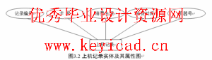 JSQ+SQL2000学校机房收费管理软件设计(附源码、外文翻译) JSQ+SQL2000学校机房收费管理软件设计(附源码、外文翻译)