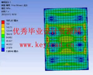 基于有限元分析的防爆门结构优化设计（附SolidWorks模型、ANSYS仿真源文件）